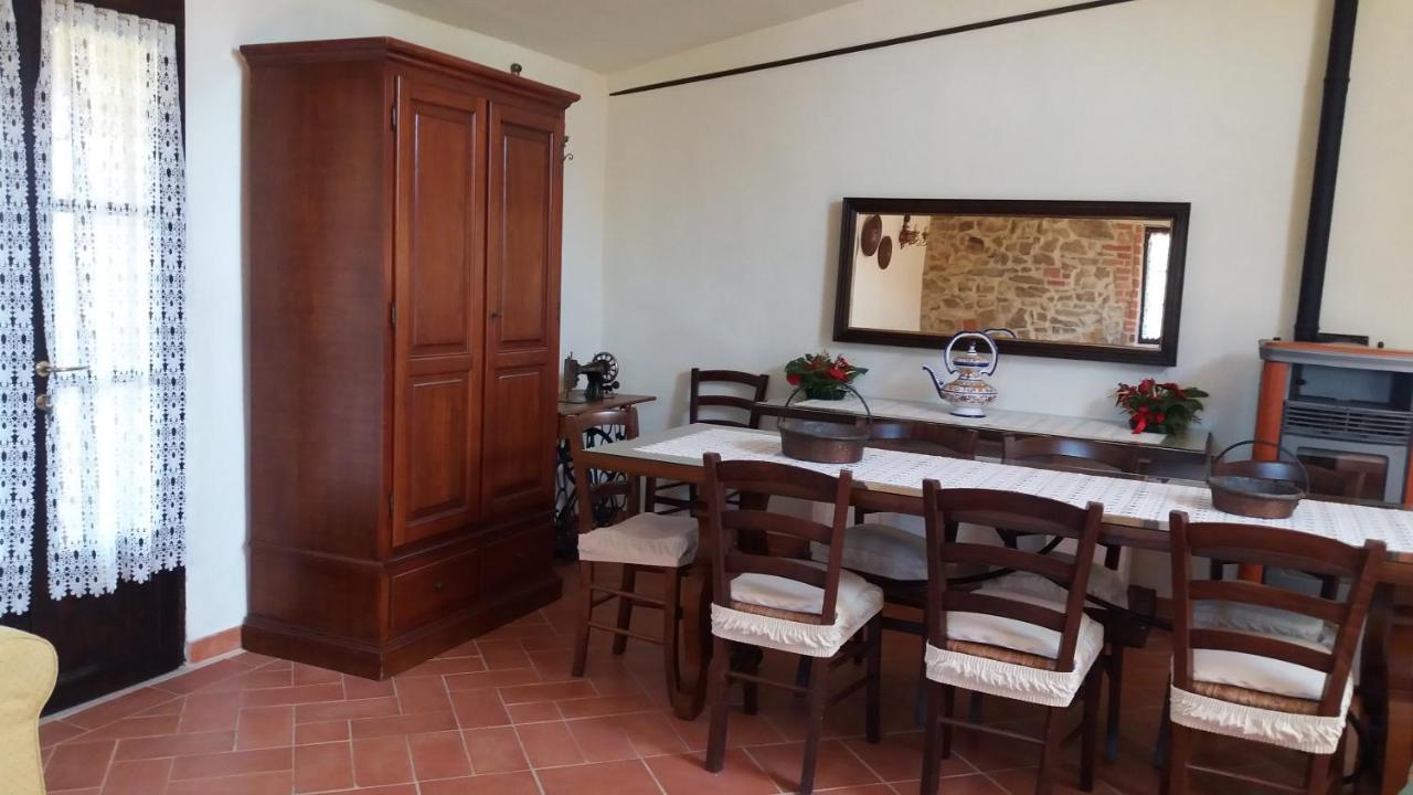 Podere Casalbosco - Idromassaggio E Panorama Rapolano Terme Eksteriør bilde